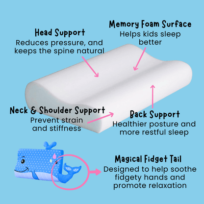 Noahx™ Calm & Cuddle - Snorrior™ & Luna™ Comfort Plush for Kids